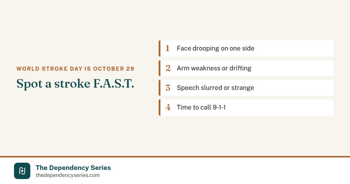 Spot a stroke F.A.S.T.